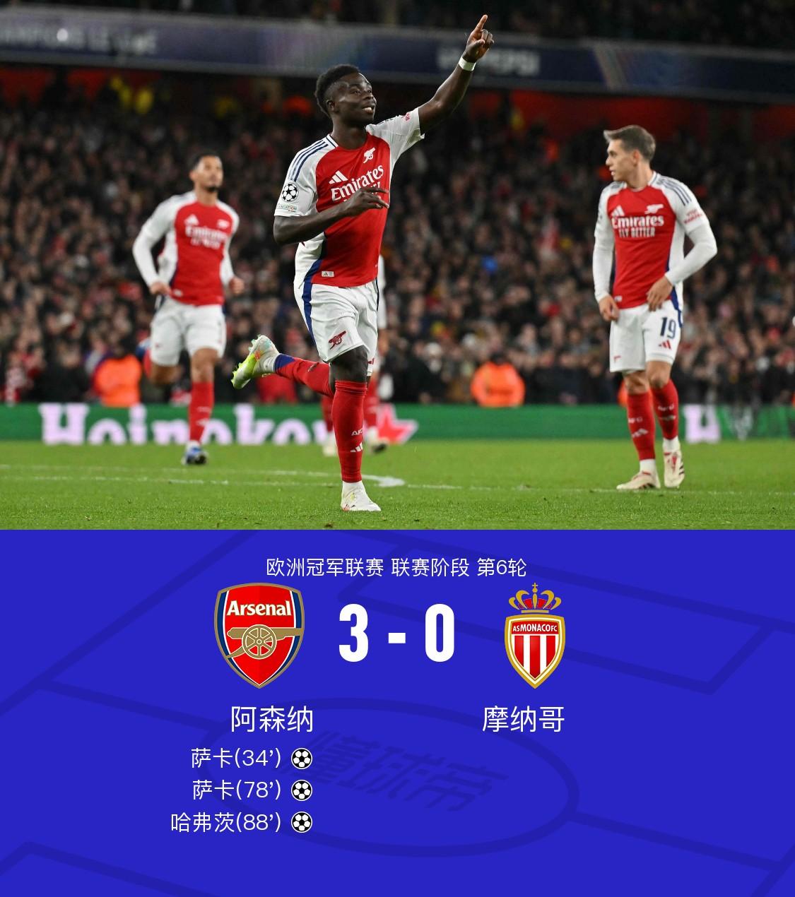 阿森纳遭遇惨败，战绩连续失利陷入危机